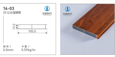 飛躍時(shí)代全鋁家居快裝型材